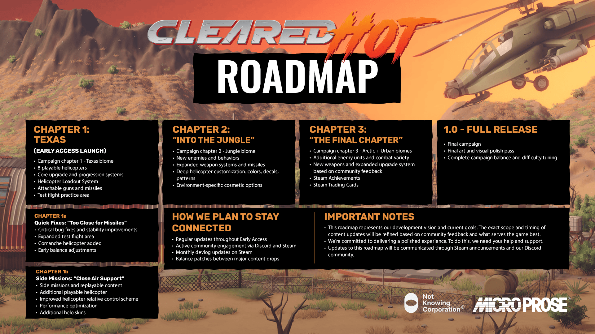 Early Access Roadmap + Price — image 1